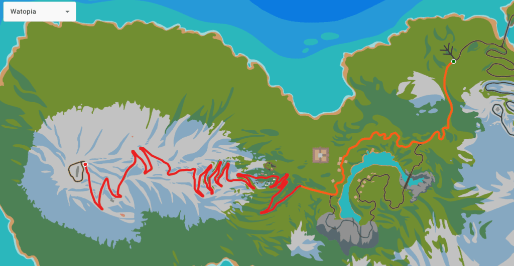 Challenge Details